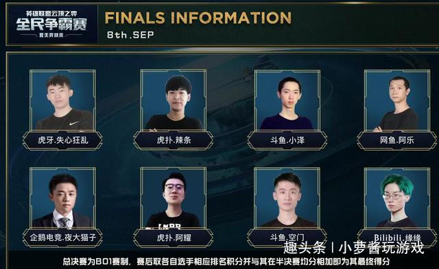 看牌后最不 看牌后最不