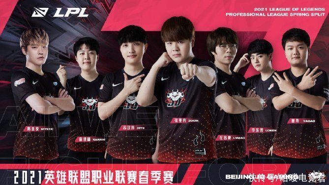 落的强弱收 落的强弱收